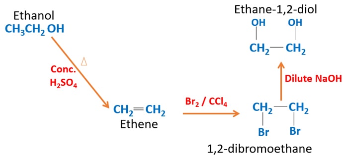 convert ethanol to ethane-1_2-diol by ethene and 1_2-dibromoethane